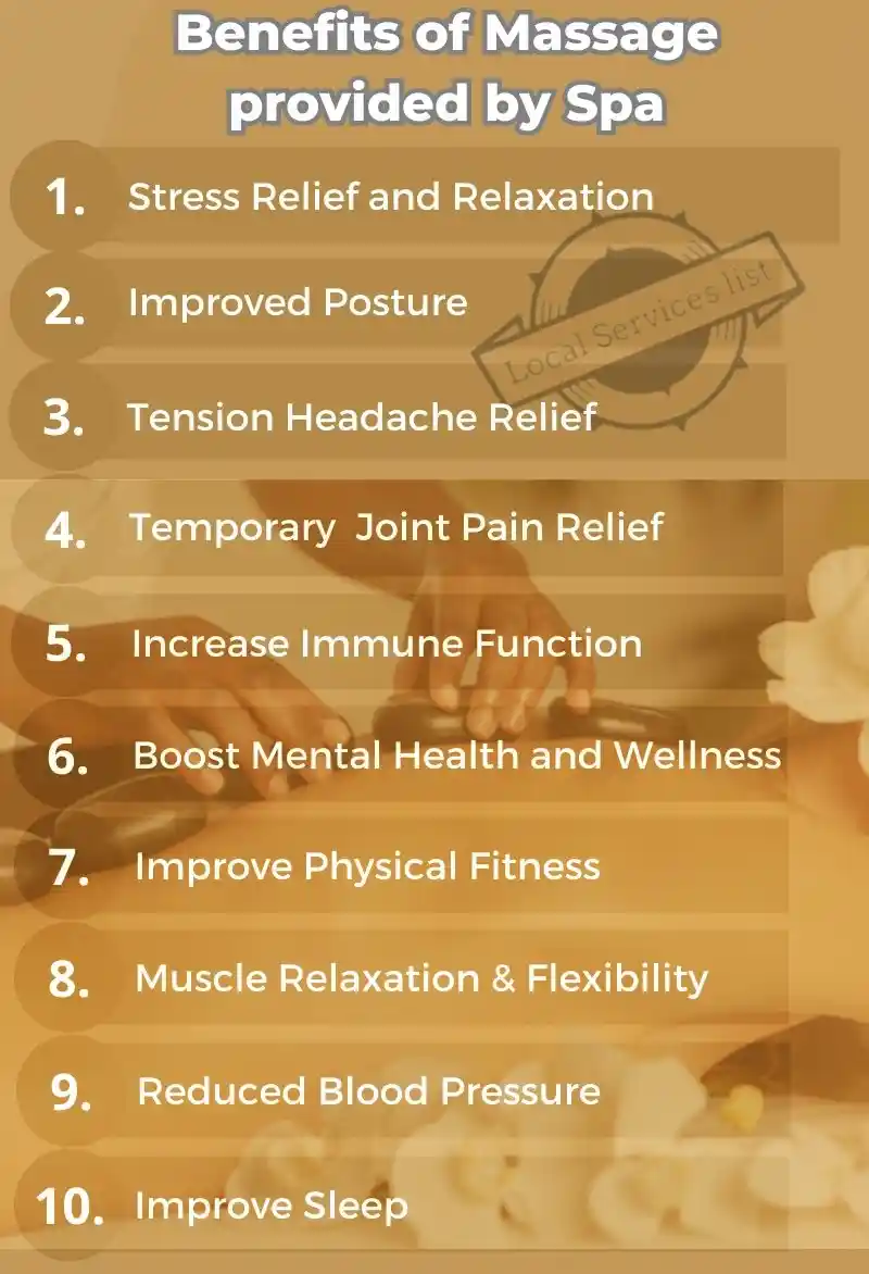 Benefits of Massage