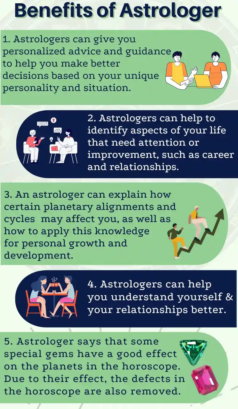 Benefits of Astrologer in Surat