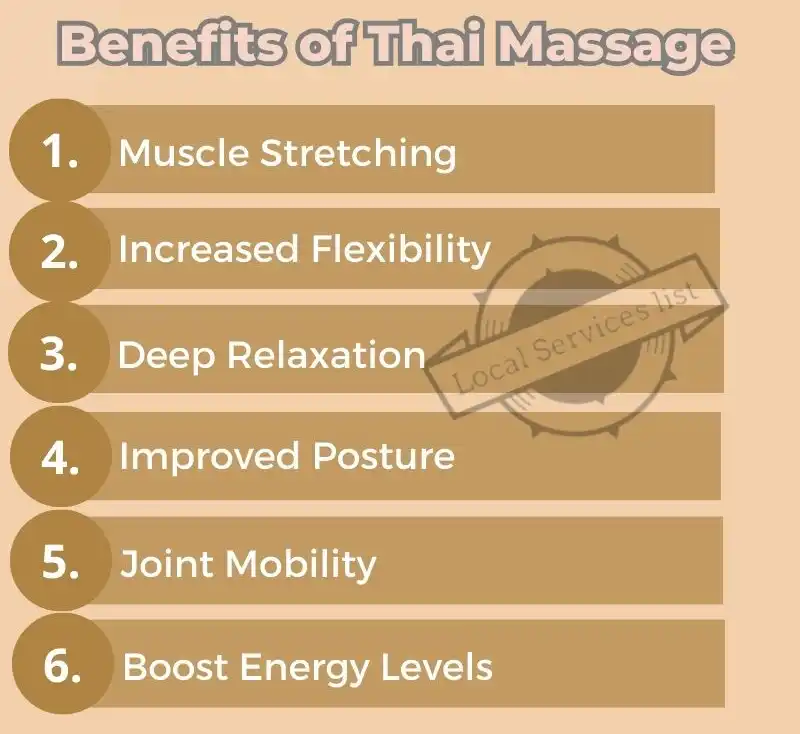Benefits of Thai Massage in Bangalore