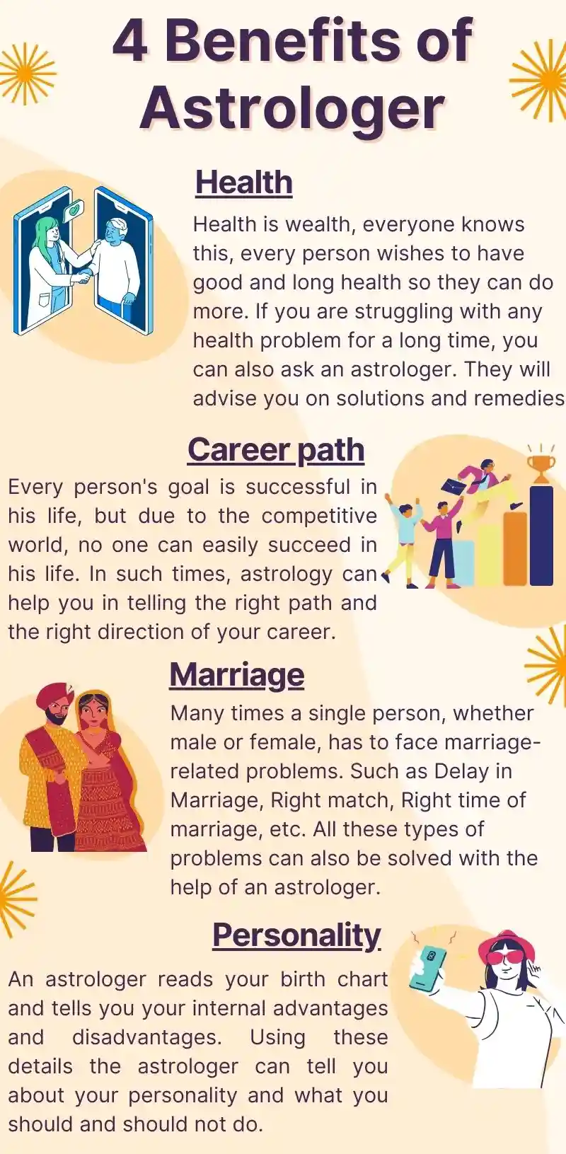 Benefits of Choosing the Right Astrologer in Navi Mumbai