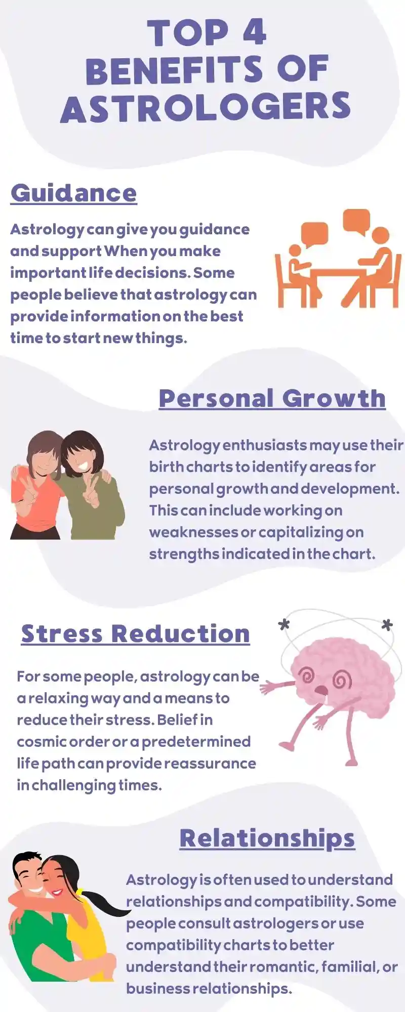 Top 4 Benefits of Astrologer in Nagpur