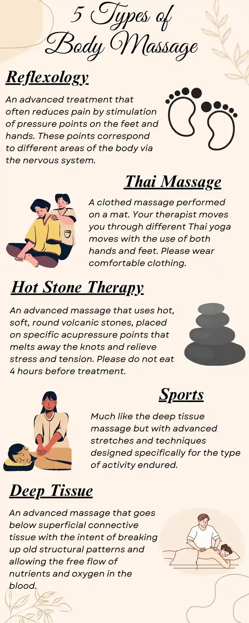 5 Types of Body Massage Spa in Bandra West