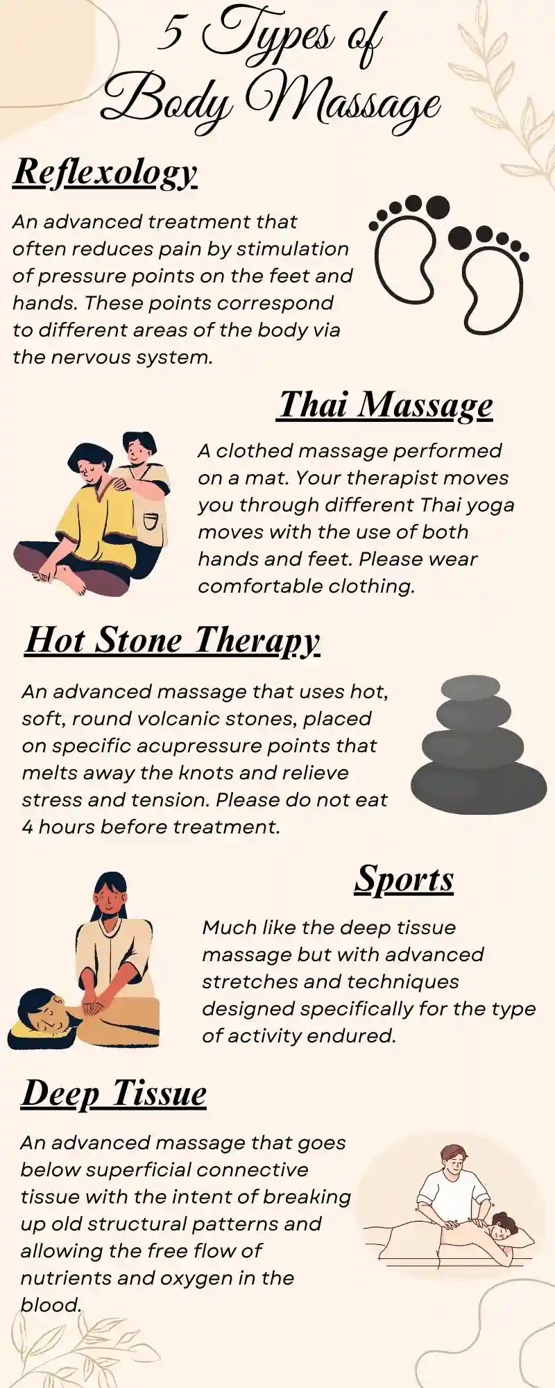 Top 10 Best Spa In Bandra West East Beauty Spas In Bandra
