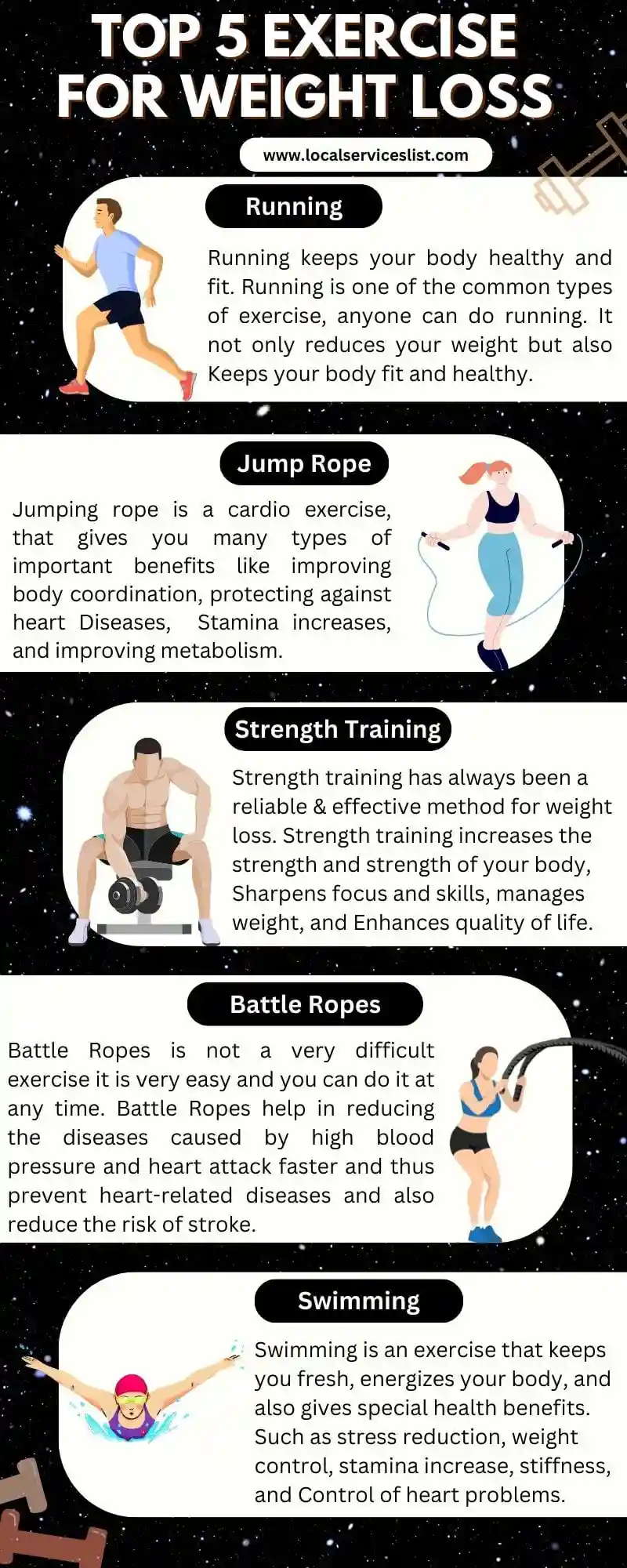 What is a battle rope workout and what its its weight loss benefits