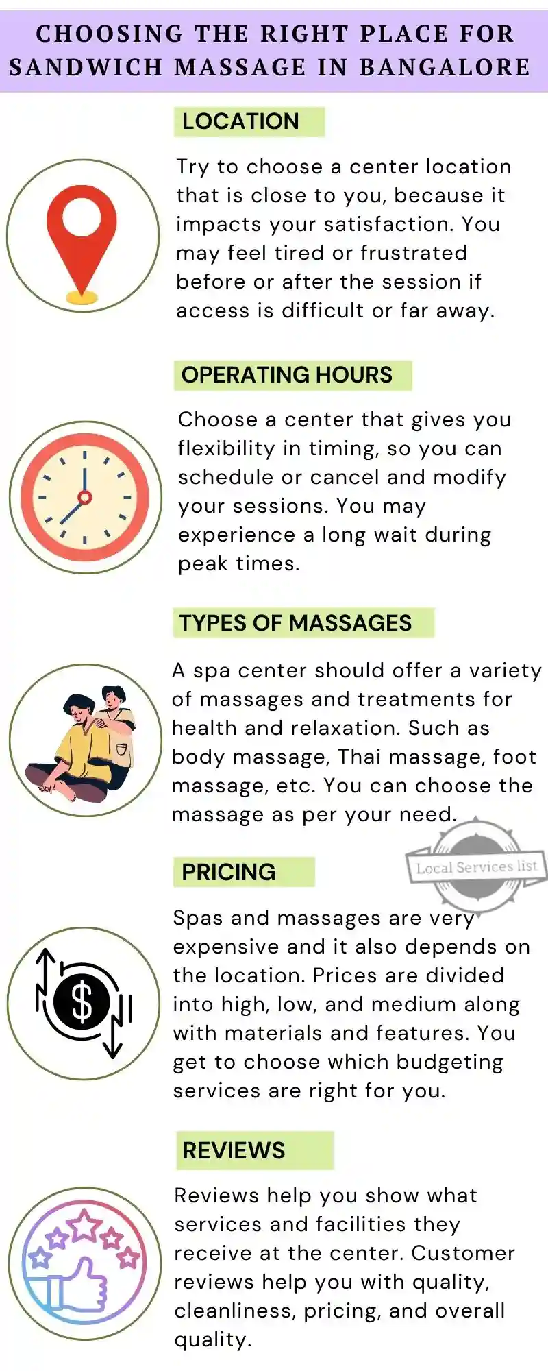 Choosing the Right Place for Sandwich Massage in Bangalore