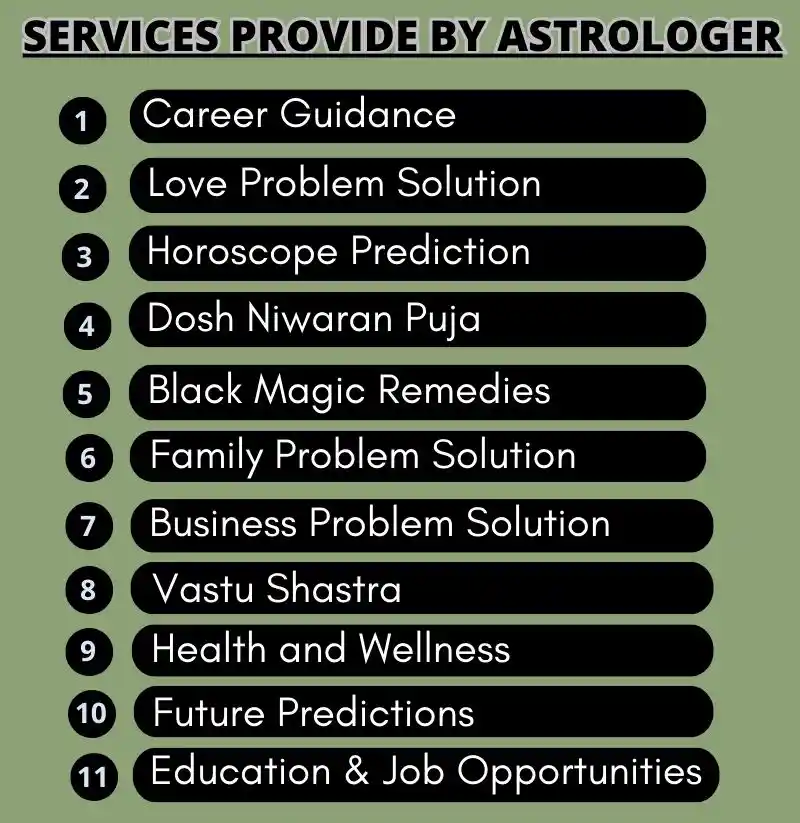 Services Provide by Astrologer