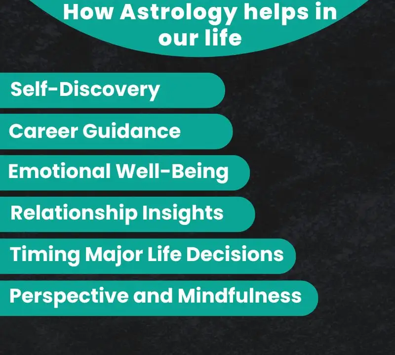Astrology helps in our life
