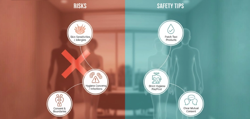 Risks and Safety Tips